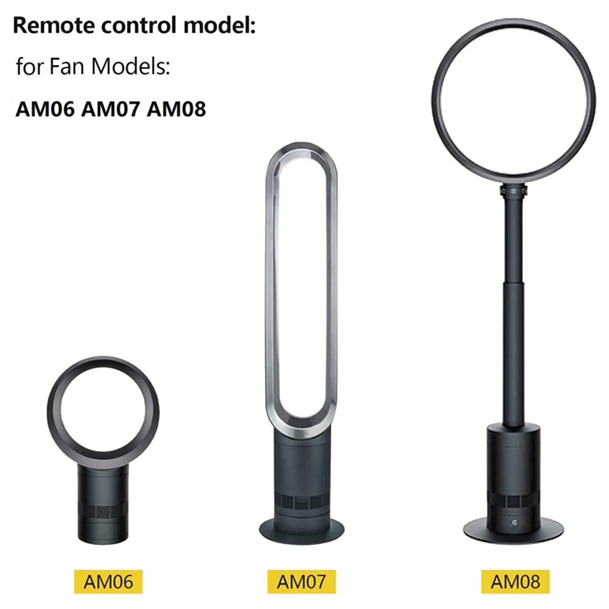 Controle remoto de substituiçã - Dyson Fan Am07 avaliação e preço